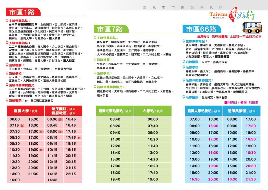 嘉義城隍廟可利用市區66路台灣好行光林我嘉線